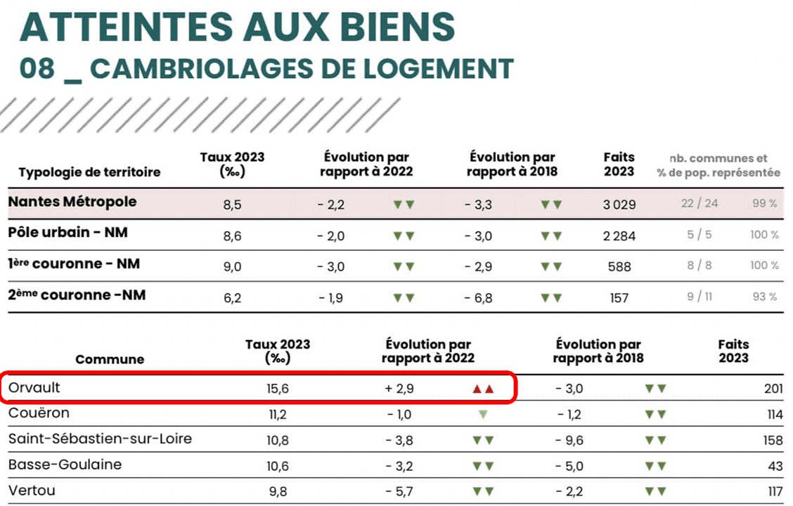rapport.png