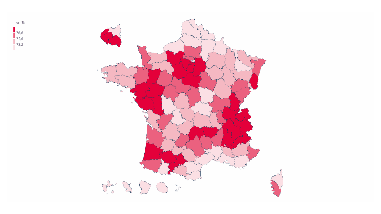 Actualité